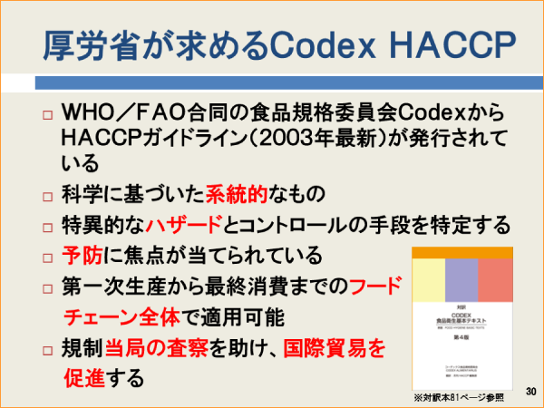 厚労省が求めるCodex、HACCP