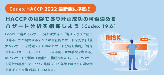 HACCPの根幹であり計画成功の可否を決めるハザード分析を俯瞰しよう（Codex 19.6）；HACCP 2022最新版に準拠!!