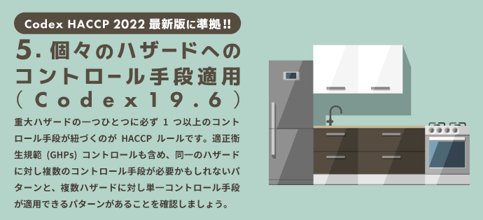 5．個々のハザードへのコントロール手段適用（Codex 19.6）；HACCP 2022最新版に準拠!!