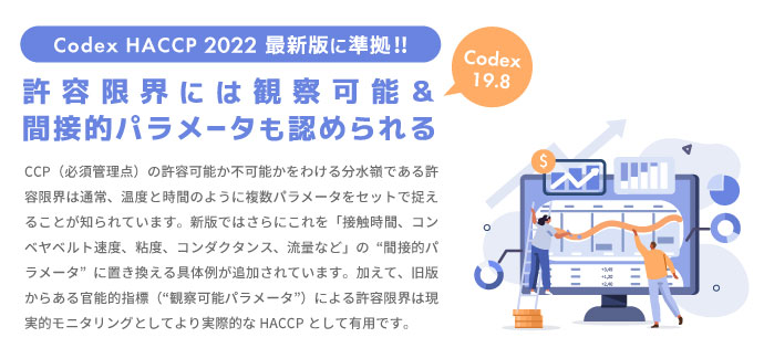 許容限界には観察可能&間接的パラメータも認められる(Codex 19.8);HACCP 2022最新版に準拠!!
