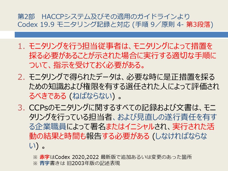 第2部　HACCPシステム及びその適用のガイドラインよりCodex 19.9 モニタリング記録と対応 (手順 9／原則 4- 第3段落) 