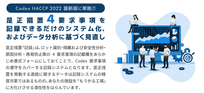 是正措置4要求事項を記録できるだけのシステム化、およびデータ分析に基づく見直し（Codex 19.10）；HACCP 2022最新版に準拠!!