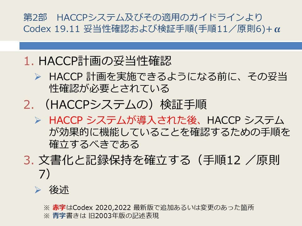 「Codex 19.11  妥当性確認および検証手順(手順11／原則6)」の小項目