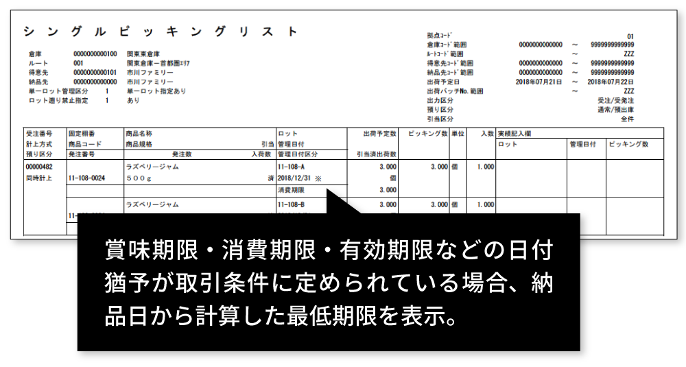 ロット出荷支援機能