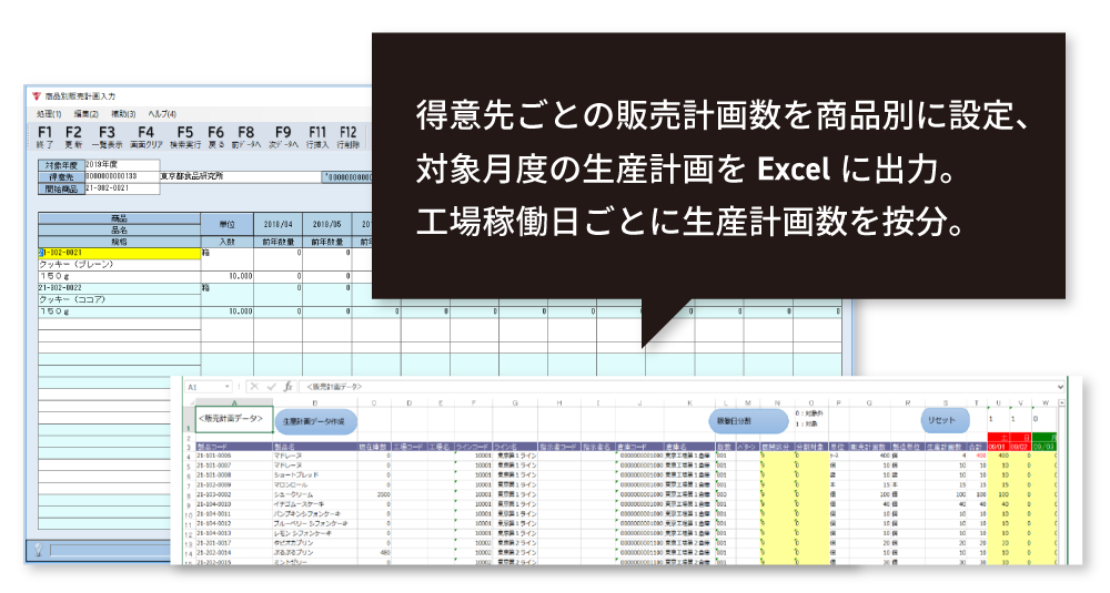 販売計画立案・見直し