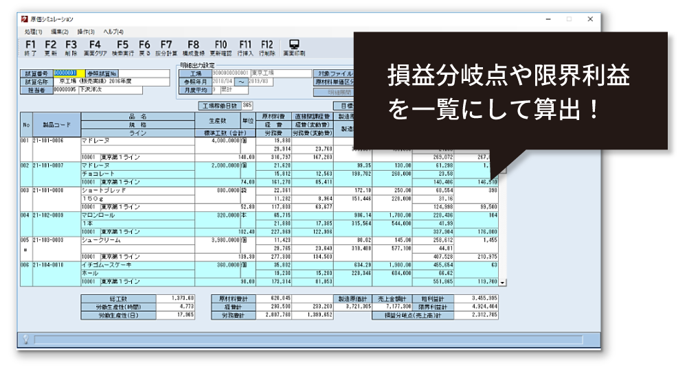 原価シミュレーション機能