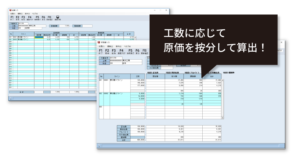 製品別・ライン別に原価を把握！