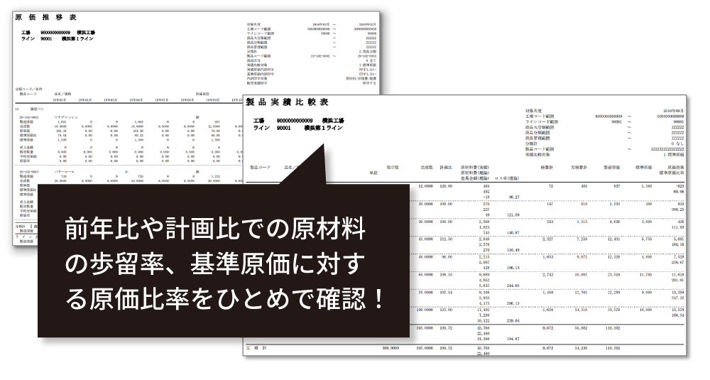 原価統計帳票（月次）で予実比較