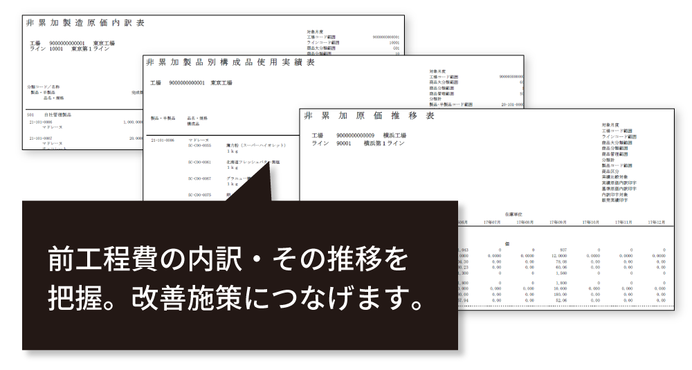 非累加法の原価計算にも対応