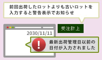 賞味期限逆転防止機能