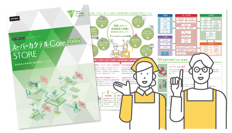catalog