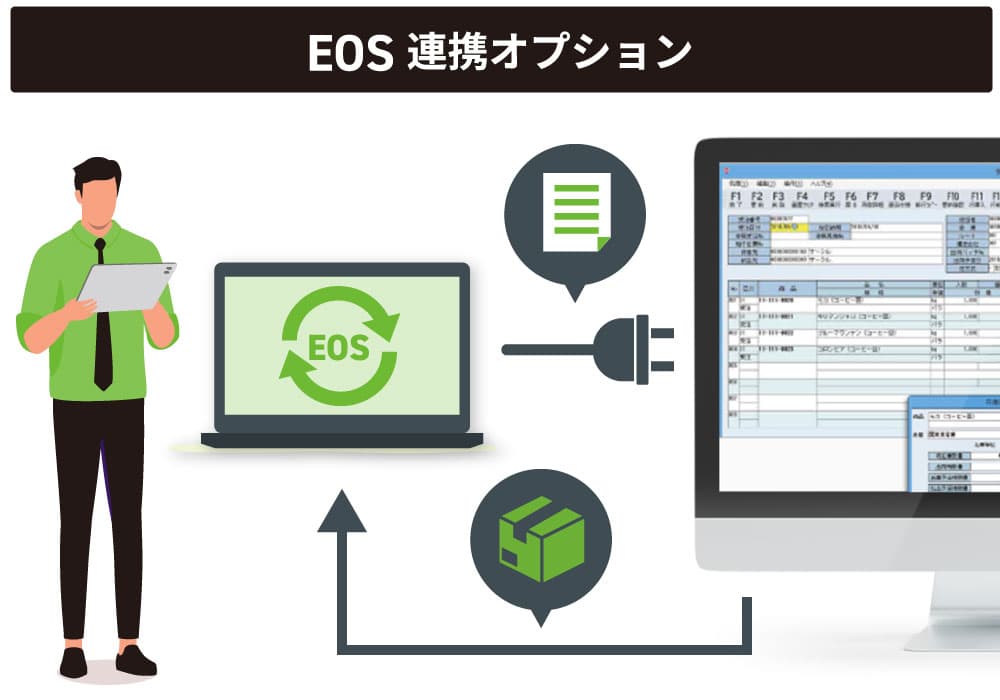 EOS連携オプション