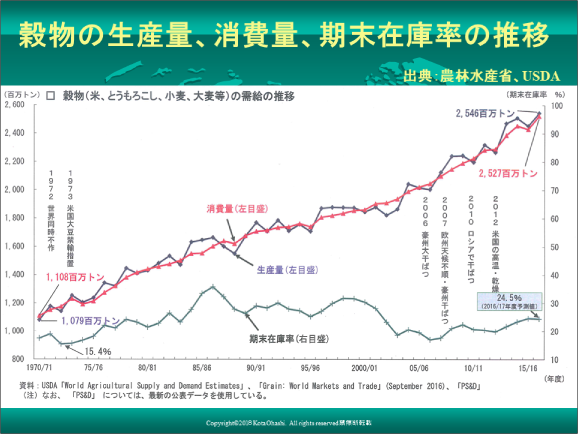 世界の水問題の検索結果 - Yahoo!きっず検索