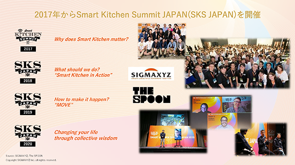 Smart Kitchen Summit JAPAN(SKS JAPAN)