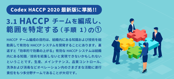 HACCP チームを編成し、範囲を特定する (手順1)の①；HACCP 2020最新版に準拠!!