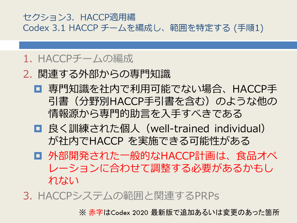 セクション3．HACCP適用編Codex 3.1 HACCP チームを編成し、範囲を特定する (手順1)